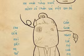 “Khóc rưng rức” với bộ tranh “Nhật ký của mẹ” 