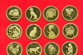 12 con giáp lưu hành từ bao giờ? 