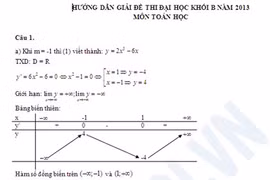 Gợi ý đáp án môn Toán khối B năm 2013