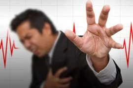 Không yêu, nguy cơ dính bệnh tim cực lớn