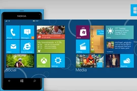 Điểm tin công nghệ: Lộ giá smartphone mỏng nhất TG
