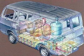 Nhiên liệu đặc biệt thay thế xăng dùng cho ô tô