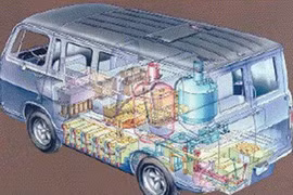 Nhiên liệu đặc biệt thay thế xăng dùng cho ô tô