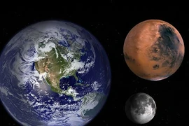 Nguyên nhân con người chọn sao Hỏa để “đổ bộ“