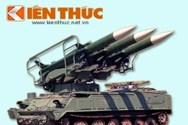 Infographic: Kho tên lửa mạnh mẽ của Việt Nam (2)