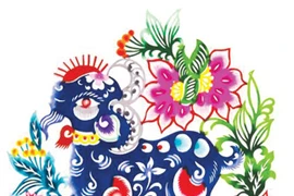 Gieo quẻ thứ bảy (25/1) cho 12 con giáp 