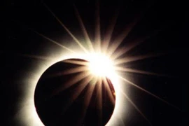 Việt Nam có quan sát được Nhật thực năm 2014?