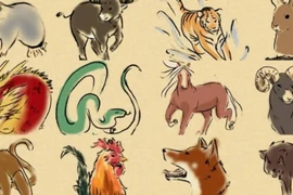 Tuần mới (10 - 16/4): Tuất, Sửu, Tỵ gặt hái thành công