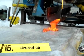 Điều gì xảy ra khi dung nham chảy trên băng?