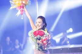 Nhật Thủy mua 3 tin nhắn với giá 20.000 VND?