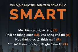 Shark Liên chia sẻ '5 tiêu chí nằm lòng để thành công'