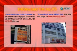 NÓNG: Tìm người từng tới những địa điểm sau ở TP.HCM