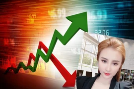 Vn-Index sẽ có 1 nhịp chỉnh để tiến về mốc 1.200 và 1.500 điểm trong năm 2021
