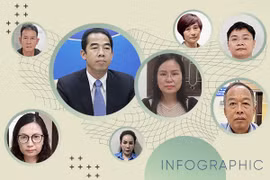 Vụ án chuyến bay giải cứu: Những tiết lộ mới của Bộ Công an