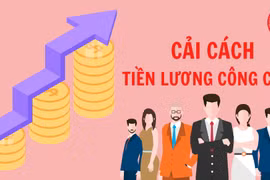 Mức tăng lương công chức, lương hưu, lương tối thiểu vùng là bao nhiêu?