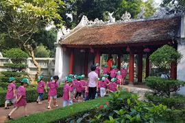 Tính toán lợi ích hài hòa khi tăng giá vé tham quan ở Hà Nội