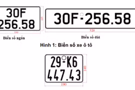 Biển số ô tô áp dụng từ 1/1/2025 có gì mới?
