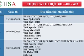 Đại học Quốc gia Hà Nội mở cổng đăng kí dự thi đánh giá năng lực