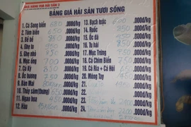 Kết quả xác minh nhà hàng hải sản “chặt chém” ở Quảng Ninh