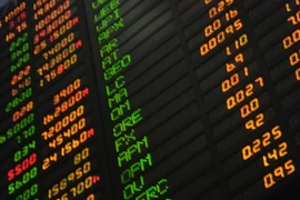 Áp lực chốt lời tăng, VN-Index hụt hơi trước ngưỡng 1.300 điểm 