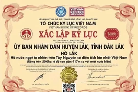 Kỷ lục Việt Nam dành cho hồ Lắk gây xôn xao dư luận
