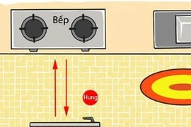 4 vị trí tuyệt đối không nên đặt tủ lạnh kẻo khiến tiền tài tiêu tán