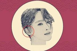 Phụ nữ có những điểm này vô cùng phá tướng