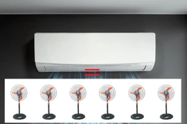 1 điều hòa bằng bao nhiêu quạt?