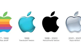 Ý nghĩa logo quả táo "cắn dở" của Apple