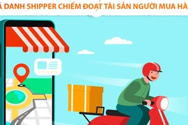 Mua sắm online, coi chừng dính bẫy shipper rởm ăn cắp thông tin 
