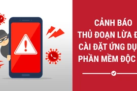 Cài ứng dụng làm visa online, vô tình “dâng tiền” cho lừa đảo