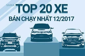 Top 20 xe bán chạy nhất tháng 12/2017 tại Việt Nam