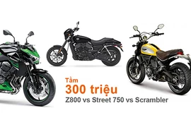Harley Street 750 tại Việt Nam thua xa đối thủ cùng tầm giá
