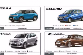 Xe ôtô Suzuki Vitara và Ertiga tại Việt Nam vẫn “ế sấp mặt“