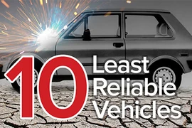 Điểm mặt xe sang tiền tỷ bị đánh giá kém tin cậy nhất