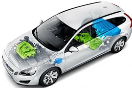 Động cơ diesel trên xe hơi sẽ bị xoá sổ? 