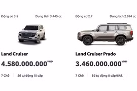 Toyota Land Cruiser tăng giá tới gần 300 triệu đồng tại Việt Nam