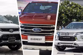 Ford Everest vẫn là “vua” phân khúc, Isuzu MU-X ế chổng vó