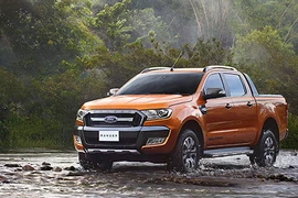 Ford Ranger giảm 20 triệu tại Việt Nam nhờ thuế mới
