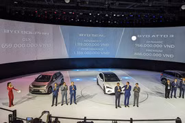 BYD ra mắt Dolphin, Atto3 và Seal tại Việt Nam, từ 659-1,359 tỷ đồng