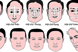 Video: Xem tướng mặt của người “ráo mồ hôi là hết tiền” 