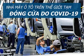 Những nhà máy ôtô trên thế giới đóng cửa vì Covid-19