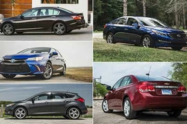 Thương hiệu ôtô nào bán chạy nhất Thế giới năm 2017?