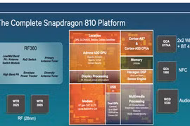 Điểm tin: Qualcomm giới thiệu thế hệ chip mới