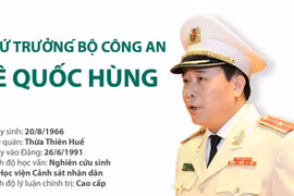 Chân dung thứ trưởng Bộ CA Lê Quốc Hùng vừa được thăng hàm trung tướng