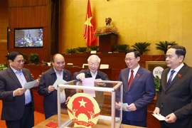 Phê chuẩn bổ nhiệm Bộ trưởng Bộ Y tế, Bộ GTVT