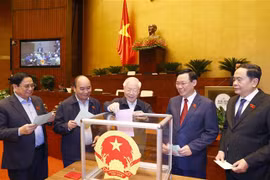 Phê chuẩn bổ nhiệm Bộ trưởng Bộ Y tế, Bộ GTVT