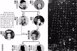 Công chúa duy nhất trong lịch sử Trung Quốc giết vua cha đoạt vị là ai?