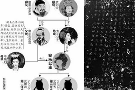 Công chúa duy nhất trong lịch sử Trung Quốc giết vua cha đoạt vị là ai?