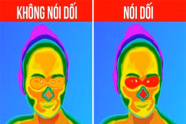 5 sự thật thú vị về cơ thể người khiến bạn phải “tròn mắt“